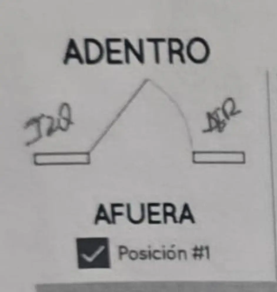 ABRE ADENTRO IZQUIERDA