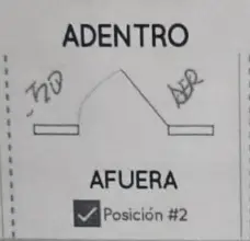 ENTRADA - ABRE ADENTRO DERECHA Posicion #2