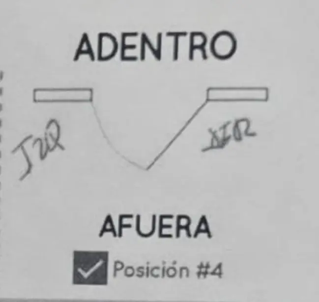 ABRE AFUERA DERECHA Posicion #4